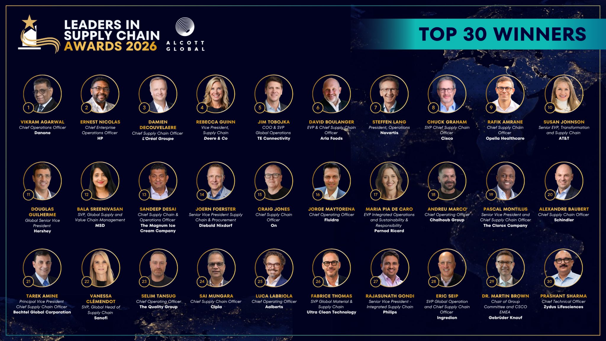Selim Tansuğ zählt zu den Top 30 Supply-Chain-Leadern 2026
